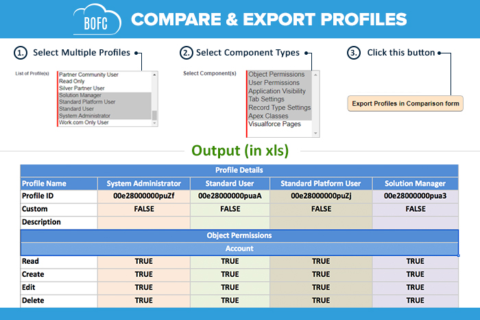 Compare-&-Export-Profiles