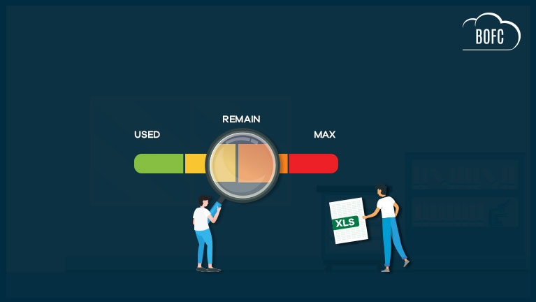 Explore salesforce limits