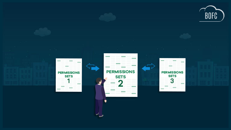 compare multiple permission sets