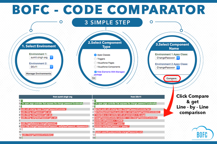 BOFC_CODE-COMPARATOR