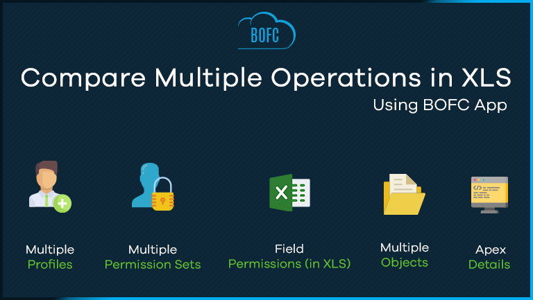 Compare Multiple Operations in (XLS)