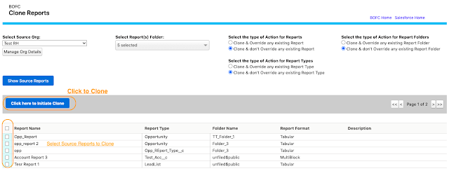 table of Source Reports