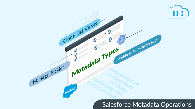 BOFC App Can Be an All-Rounder for Salesforce Metadata Operations