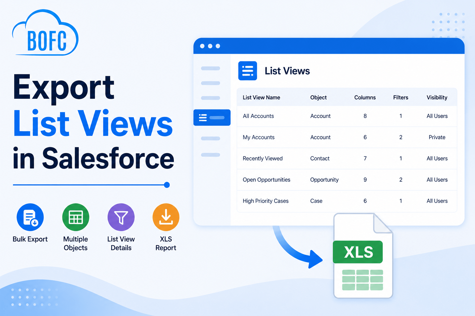 Export List Views