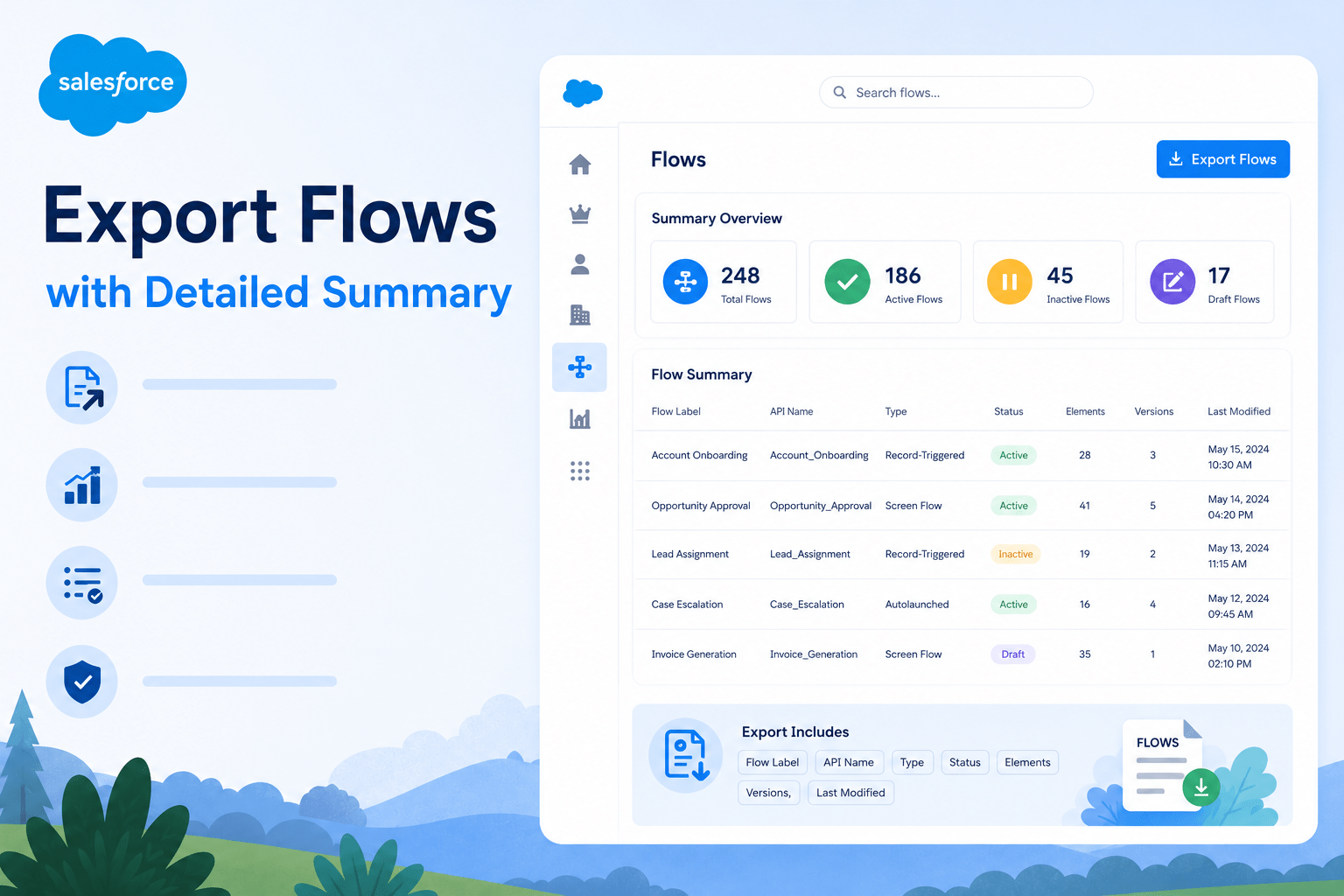 Export Flows in Salesforce