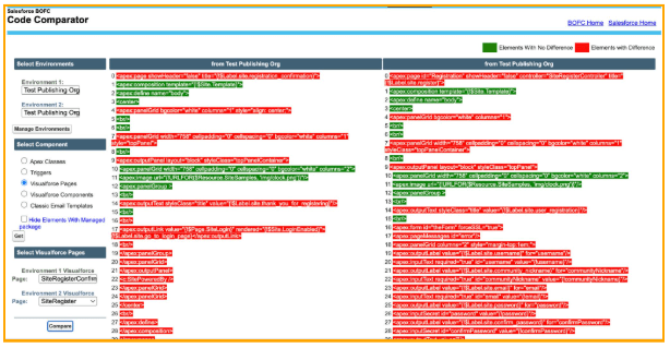 Compare Button to compare the selected Visualforce Pages
