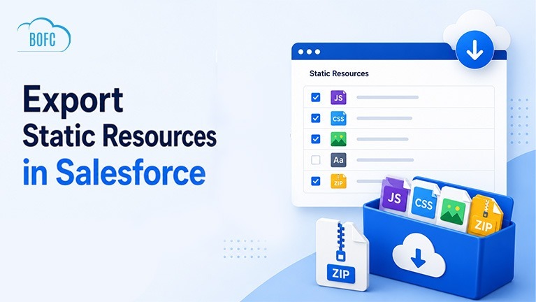 Export Static Resources in Salesforce with BOFC