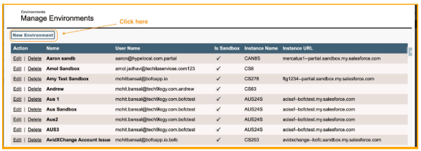 Manage Org details