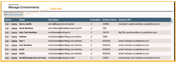 Manage Org details - visualforce