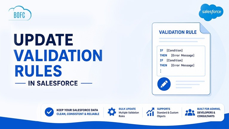 Update Validation Rules in Salesforce
