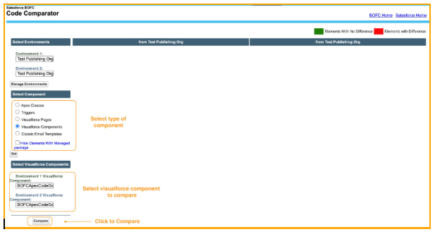 Visualforce Components in the org