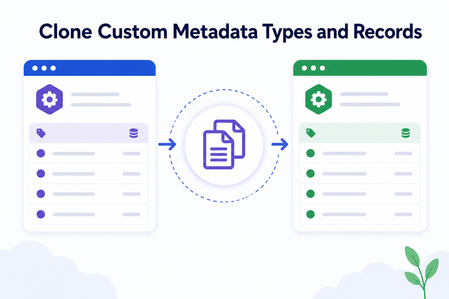 Clone Custom Metadata Types and Records