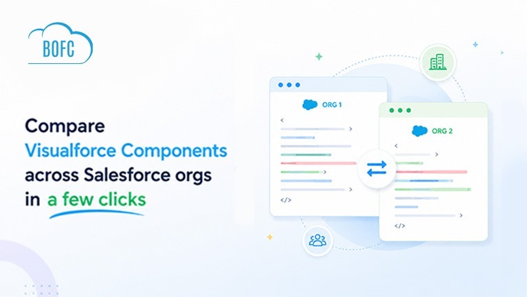 Complete Guide to Compare Visualforce Pages Across Multiple Salesforce Orgs