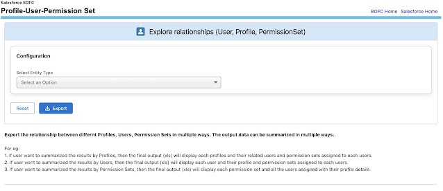 profile and permission sets Relations ship