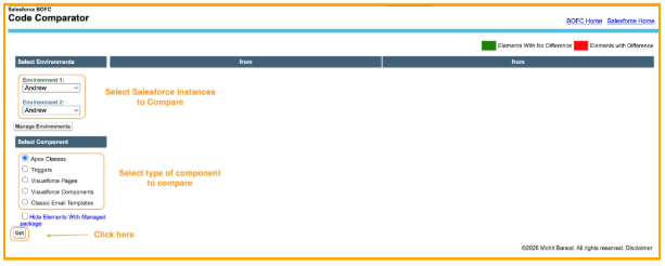 salesforce environments are added