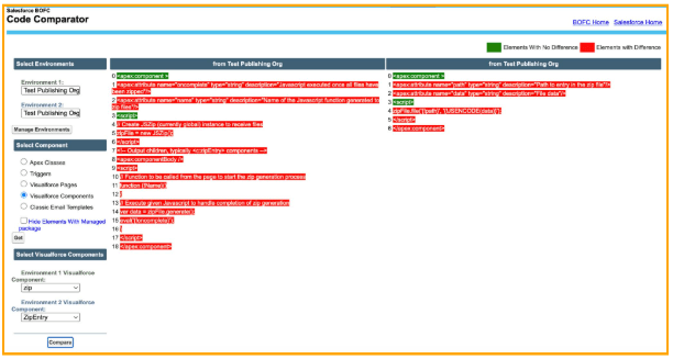 selected Visualforce Components