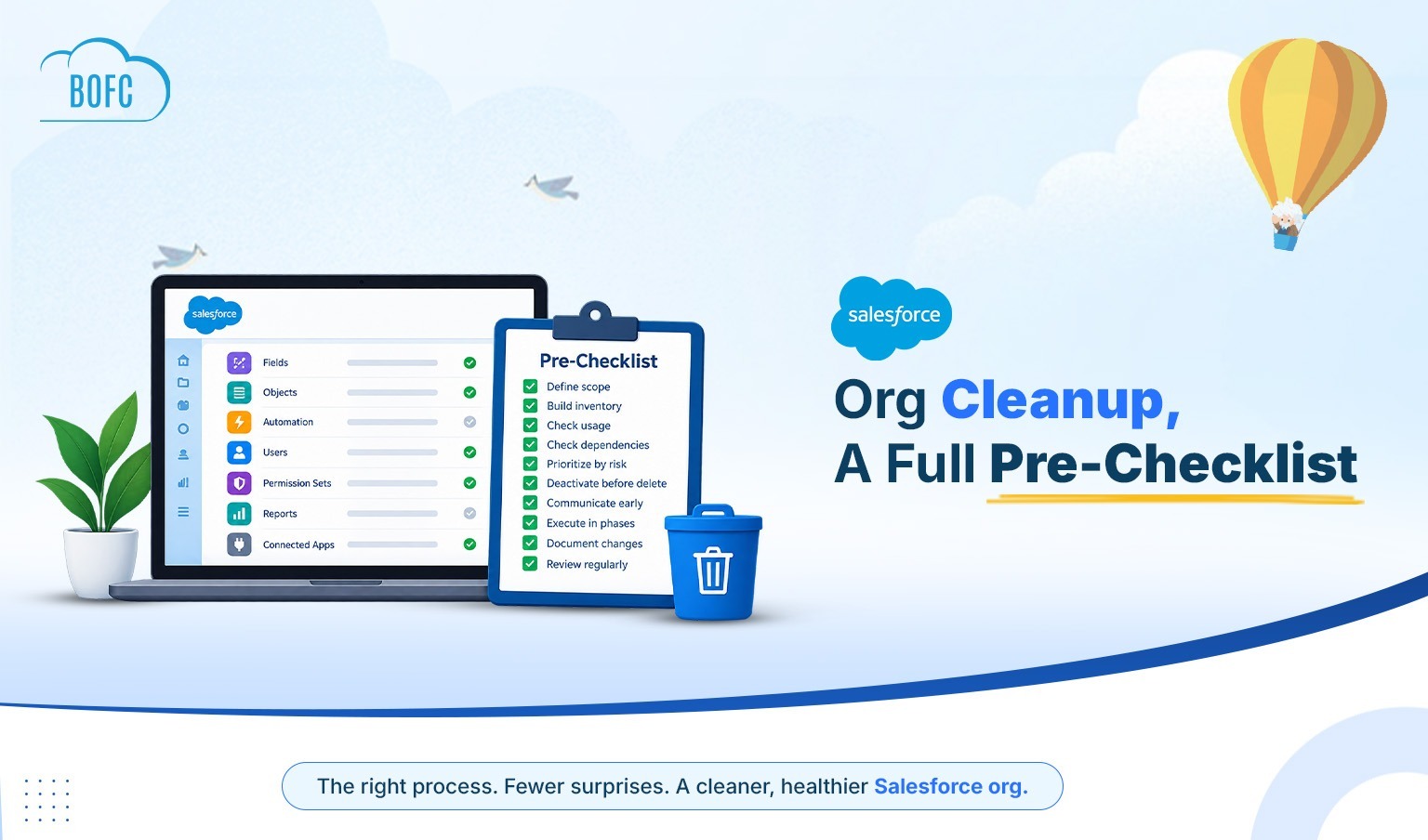 Salesforce Org Cleanup, Step by Step: A Full Pre-Checklist